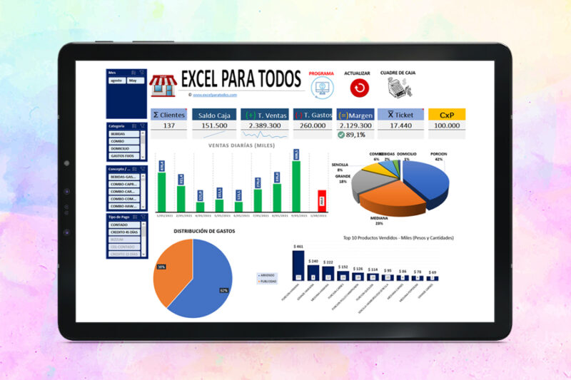 Control de ingresos y gastos de una empresa
