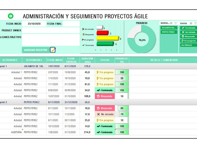 Plantilla Gestion de Proyectos Excel