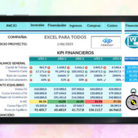 Plan de negocio en Excel