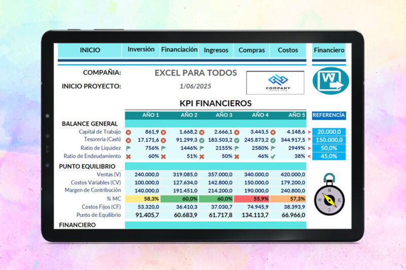 Plan de negocio en Excel