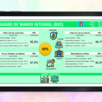 Plantilla Balanced Scorecard en Excel