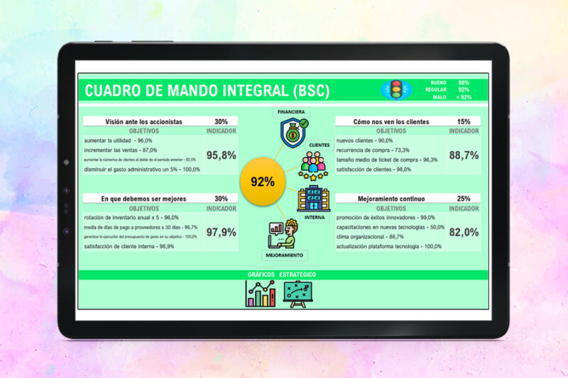 plantilla-balanced-scorecard-en-excel-imgdestacada Plantilla Balanced Scorecard en Excel