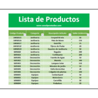 Plantilla Control de Inventarios en Excel