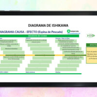 Plantilla Diagrama de Ishikawa en Excel