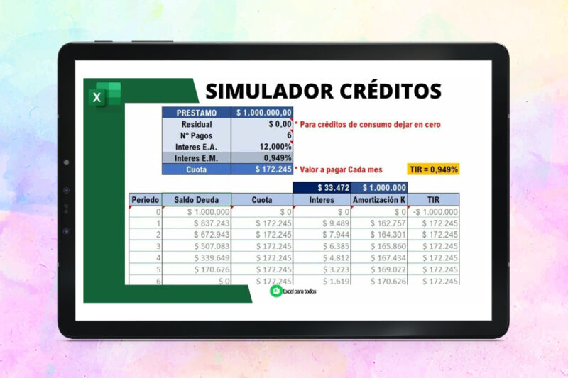 simulador-de-creditos-imgdestacada simulador de creditos
