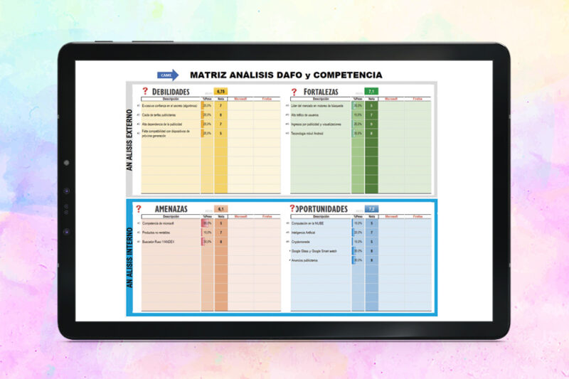 Plantilla Matriz DAFO en Excel