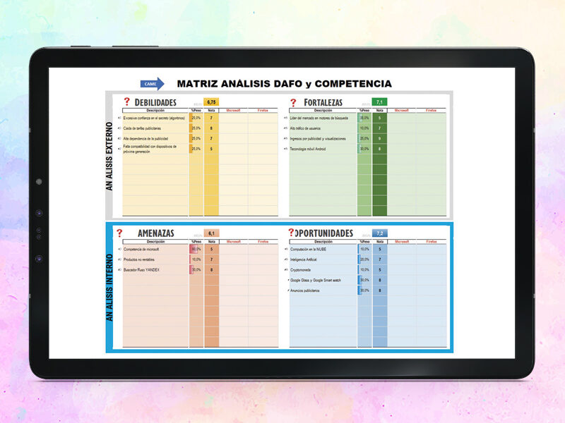 Plantilla Matriz DAFO en Excel