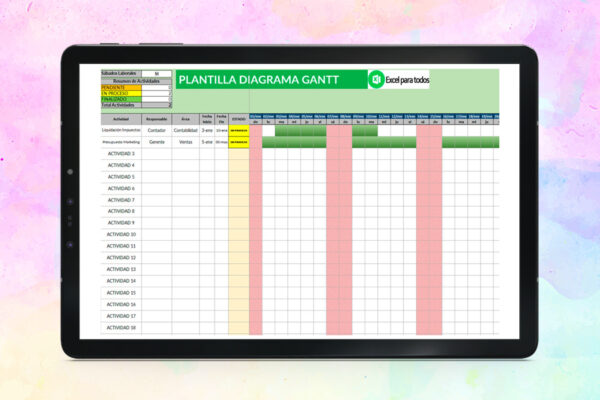 Plantilla Diagrama de Gantt en Excel | Descarga Gratis