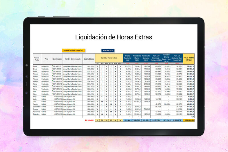 formato-de-horas-extras-en-excel-imgdest Formato de Horas Extras en Excel