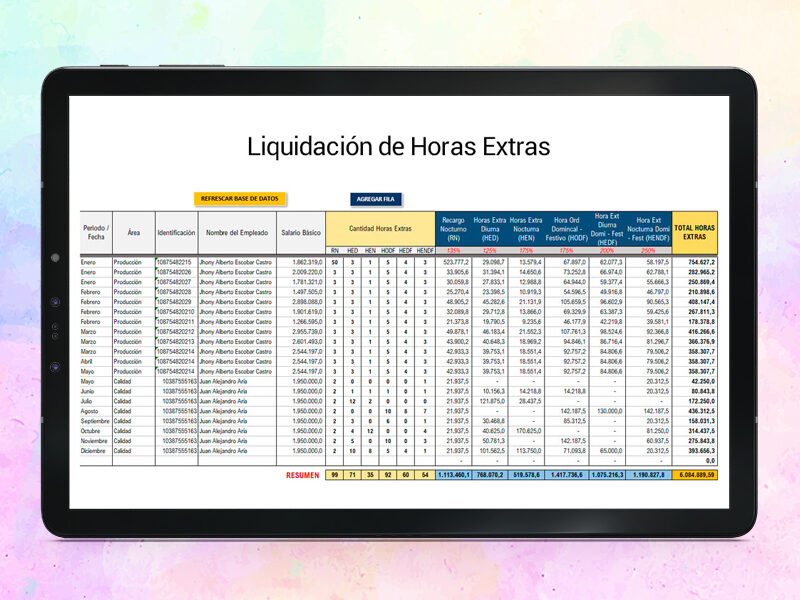 Formato de Horas Extras en Excel