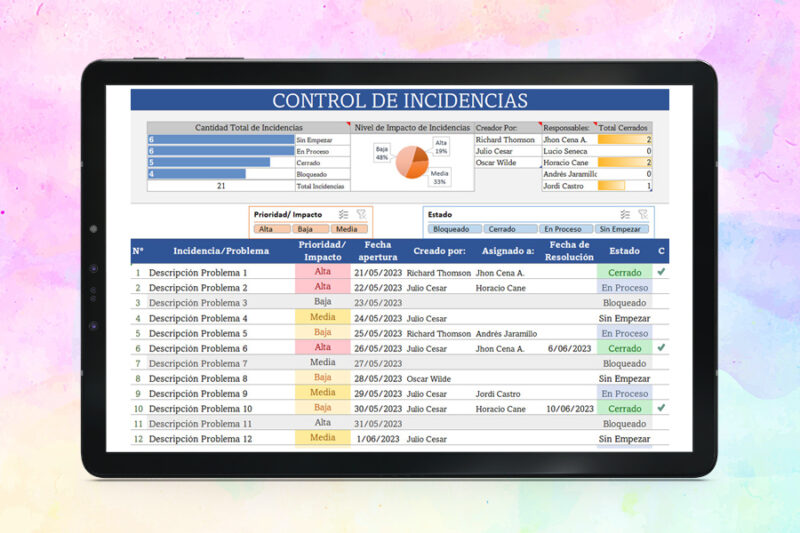 formato-reporte-de-incidencias-imgdest Formato Reporte de Incidencias en Excel