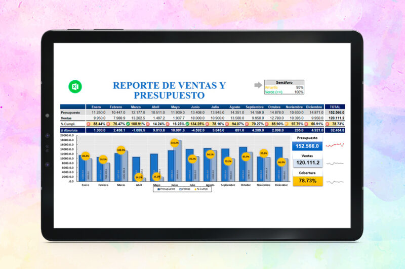 formato-reporte-de-ventas-imgdest Formato Reporte de Ventas en Excel