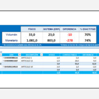 Formato de inventario en Excel - Control de inventario