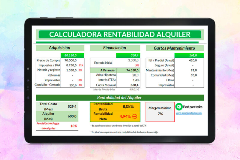Calculadora de Rentabilidad de Alquiler en Excel
