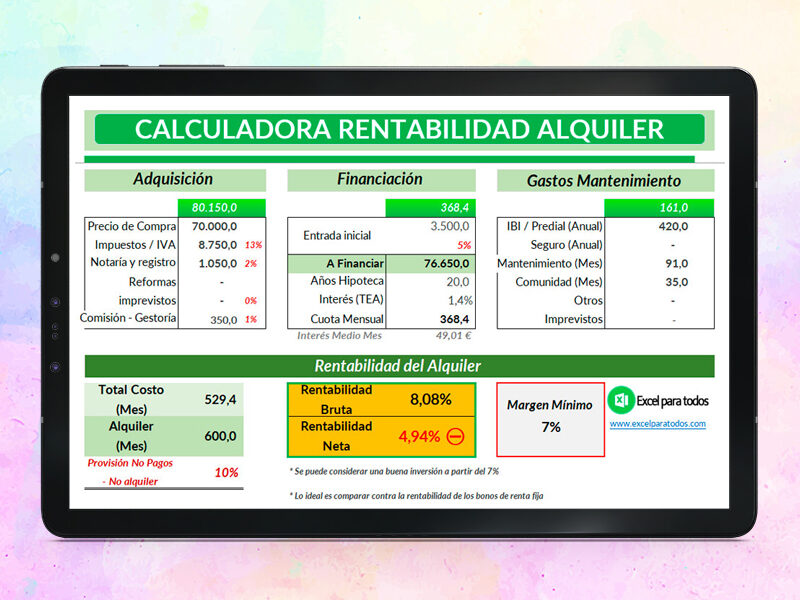 Calculadora de Rentabilidad de Alquiler en Excel