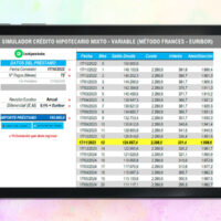 Simulador de Hipoteca en Excel
