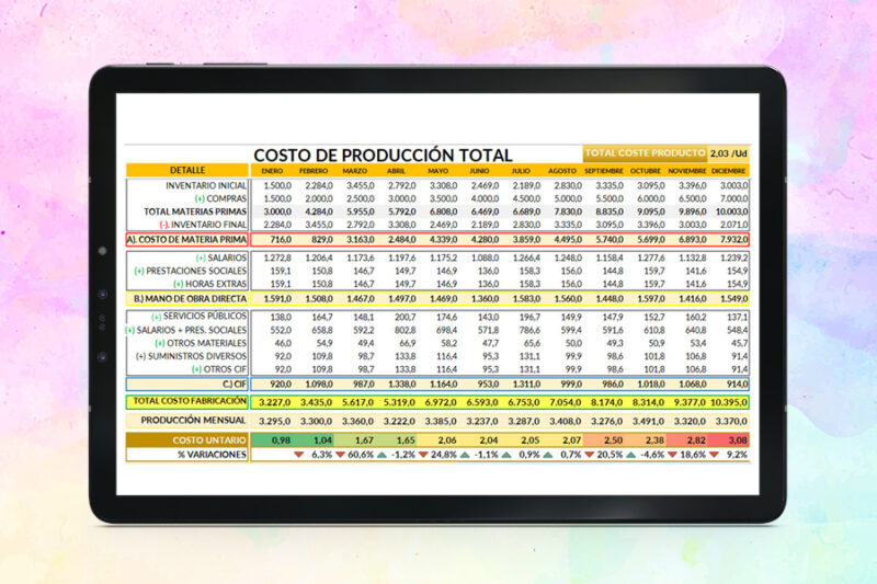 formato-costos-de-produccion-en-excel-imgdest Formato de Costos de Producción en Excel