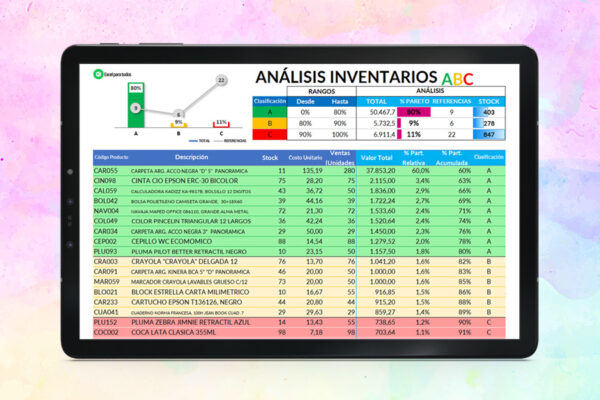 Plantilla Análisis de Inventario ABC en Excel