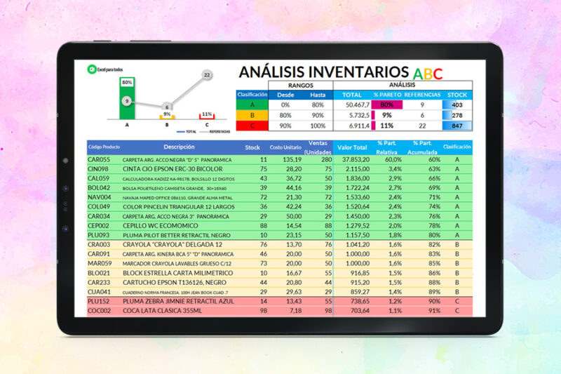 plantilla-analisis-de-inventario-abc-en-excel-imgdest Plantilla Análisis de Inventario ABC en Excel