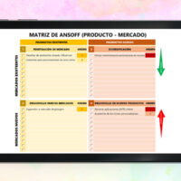 Plantilla Matriz de Ansoff en Excel