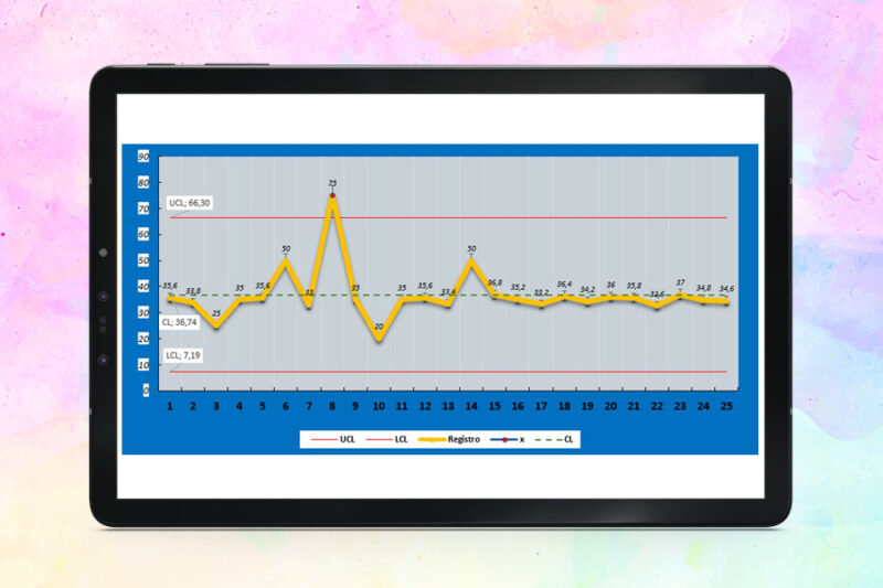 Plantilla Gráfico de Control en Excel