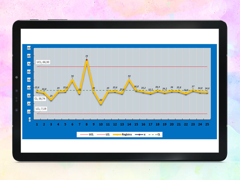 Plantilla Gráfico de Control en Excel