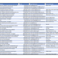 detalles-email-gestion-de-correos-electronicos-img002