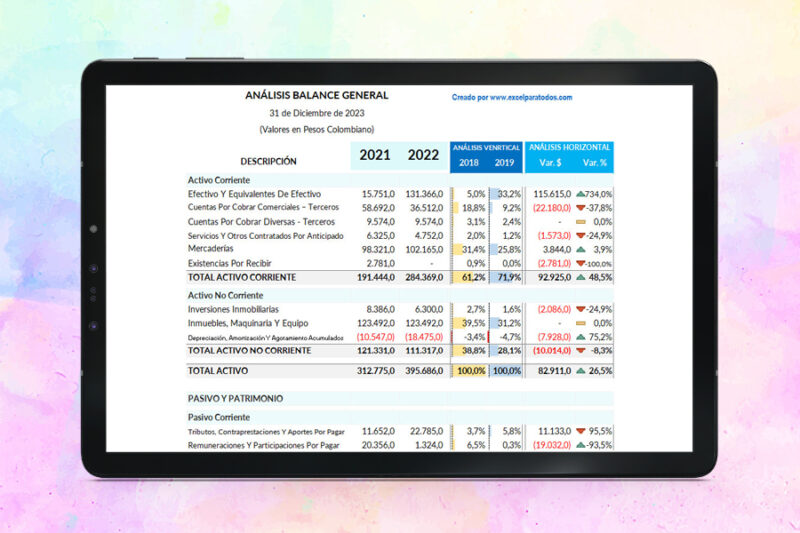 plantilla-analisis-vertical-y-horizontal-en-excel-img Plantilla Análisis Vertical y Horizontal en Excel