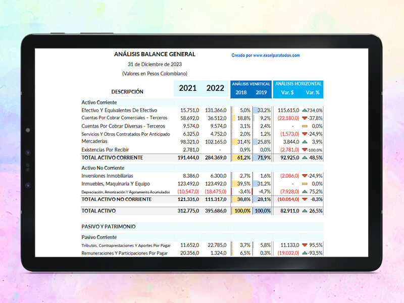 Plantilla Análisis Vertical y Horizontal en Excel