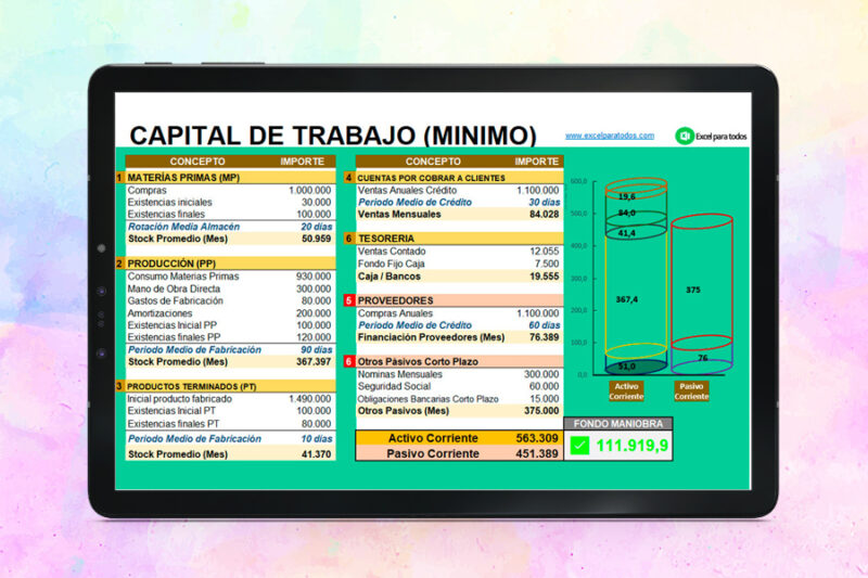 plantilla-calculo-capital-de-trabajo-img Plantilla Cálculo del Capital de Trabajo en Excel
