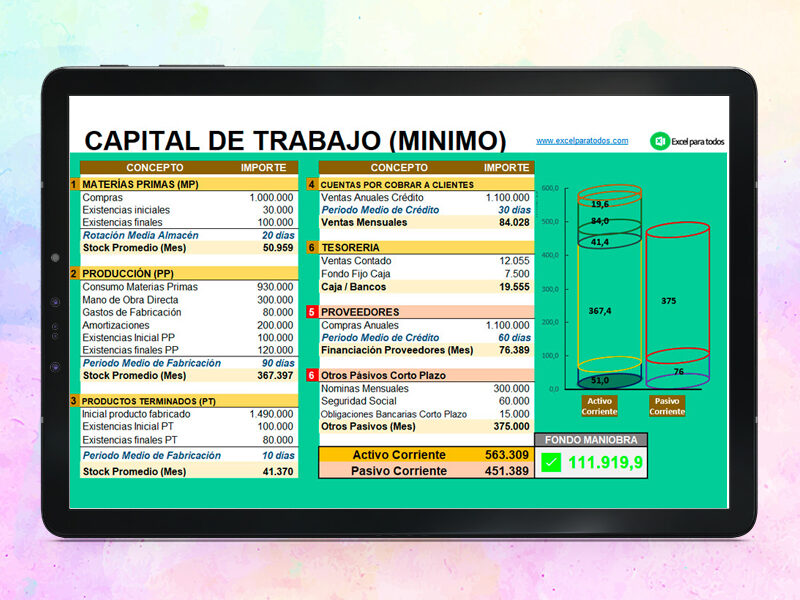 Plantilla Cálculo del Capital de Trabajo en Excel