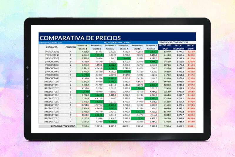 Plantilla Comparador de Precios en Excel