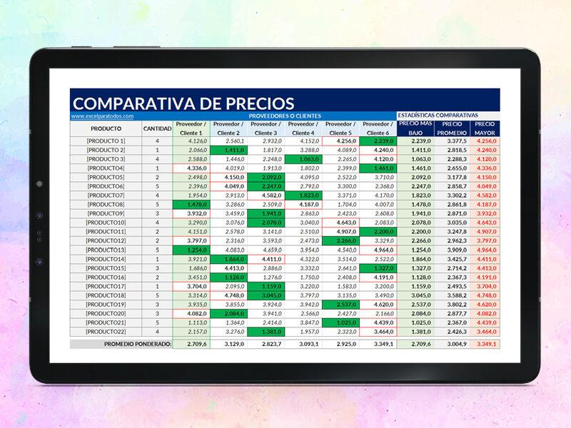 Plantilla Comparador de Precios en Excel