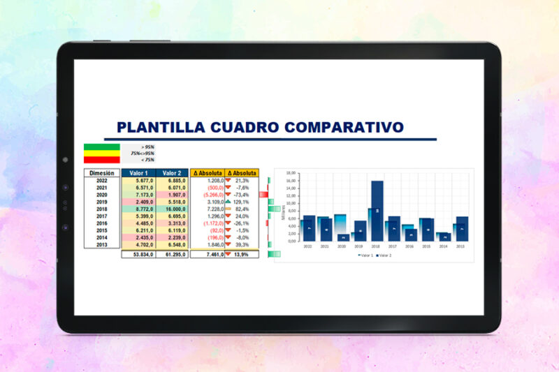 plantilla-cuadro-comparativo-en-excel-img Plantilla Cuadro Comparativo en Excel