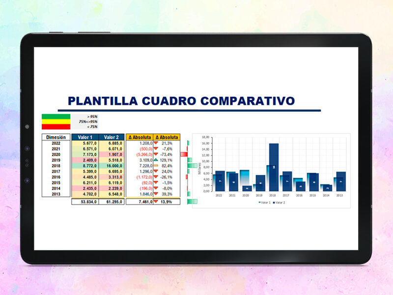 Plantilla Cuadro Comparativo en Excel