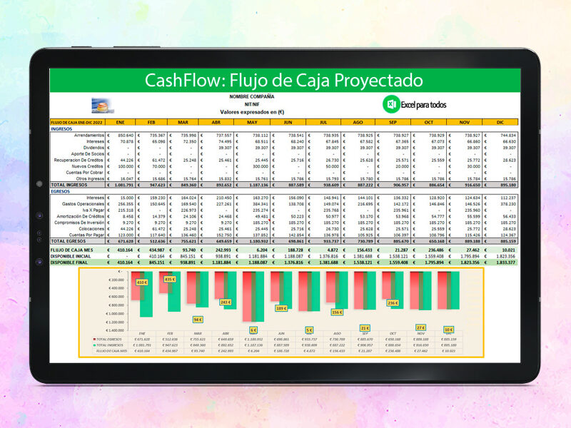 CashFlow: Plantilla Flujo de Caja en Excel
