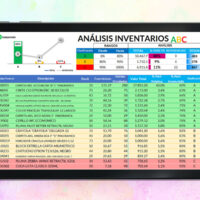 Plantilla Análisis de Inventario ABC en Excel