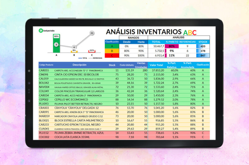 plantilla-inventario-abc-en-excel-img Plantilla Análisis de Inventario ABC en Excel