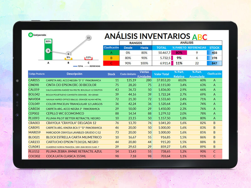 Plantilla Análisis de Inventario ABC en Excel