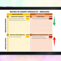 Plantilla Matriz de Ansoff en Excel