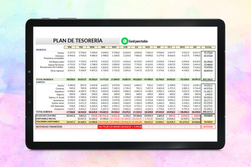 Plantilla Plan de Tesorería en Excel