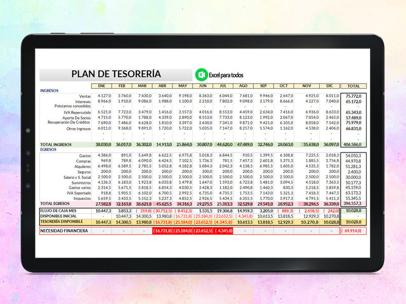 Plantilla Plan de Tesorería en Excel