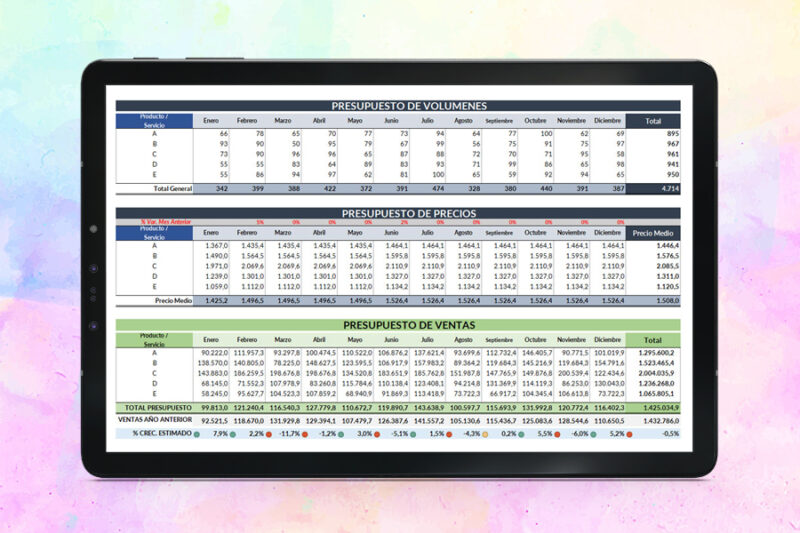 Plantilla Plan de Ventas en Excel