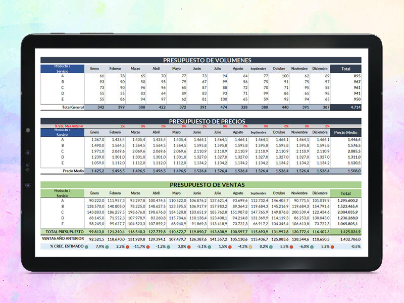 Plantilla Plan de Ventas en Excel