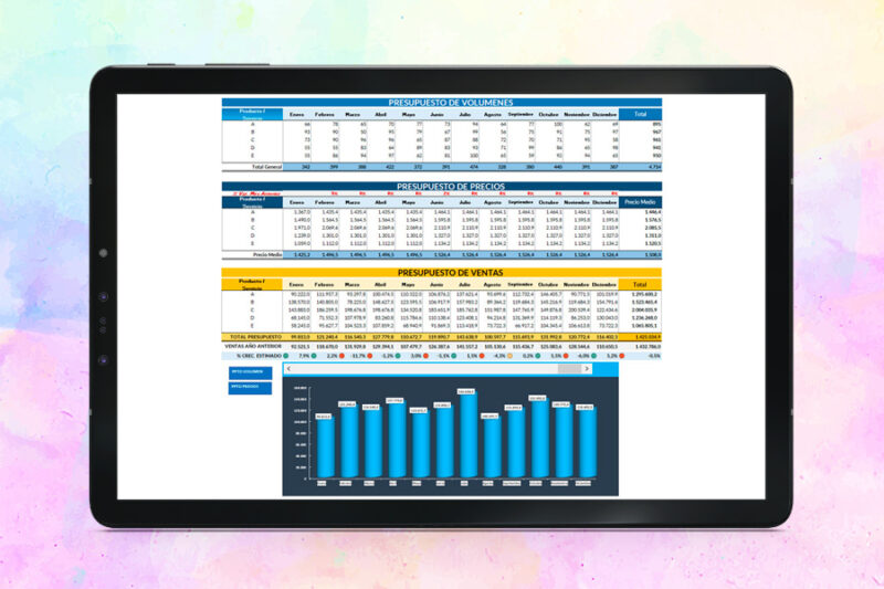 Plantilla Presupuesto de Ventas en Excel