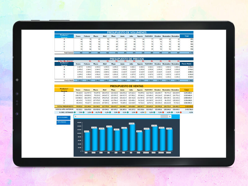 Plantilla Presupuesto de Ventas en Excel