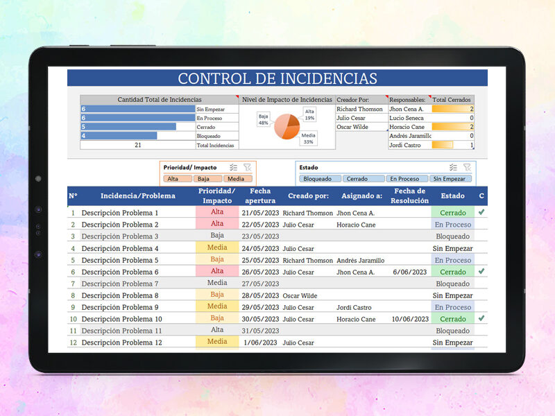 Formato Reporte de Incidencias en Excel