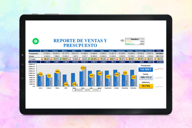 Formato Reporte de Ventas en Excel