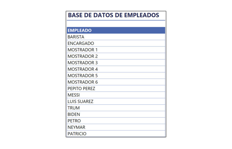 base-de-datos-de-empleados-de-la-plantilla-horarios-de-trabajo-img003 Base de datos de empleados de la plantilla horarios de trabajo en Excel