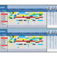 Modulo de progrmación de turnos de trabajo anual